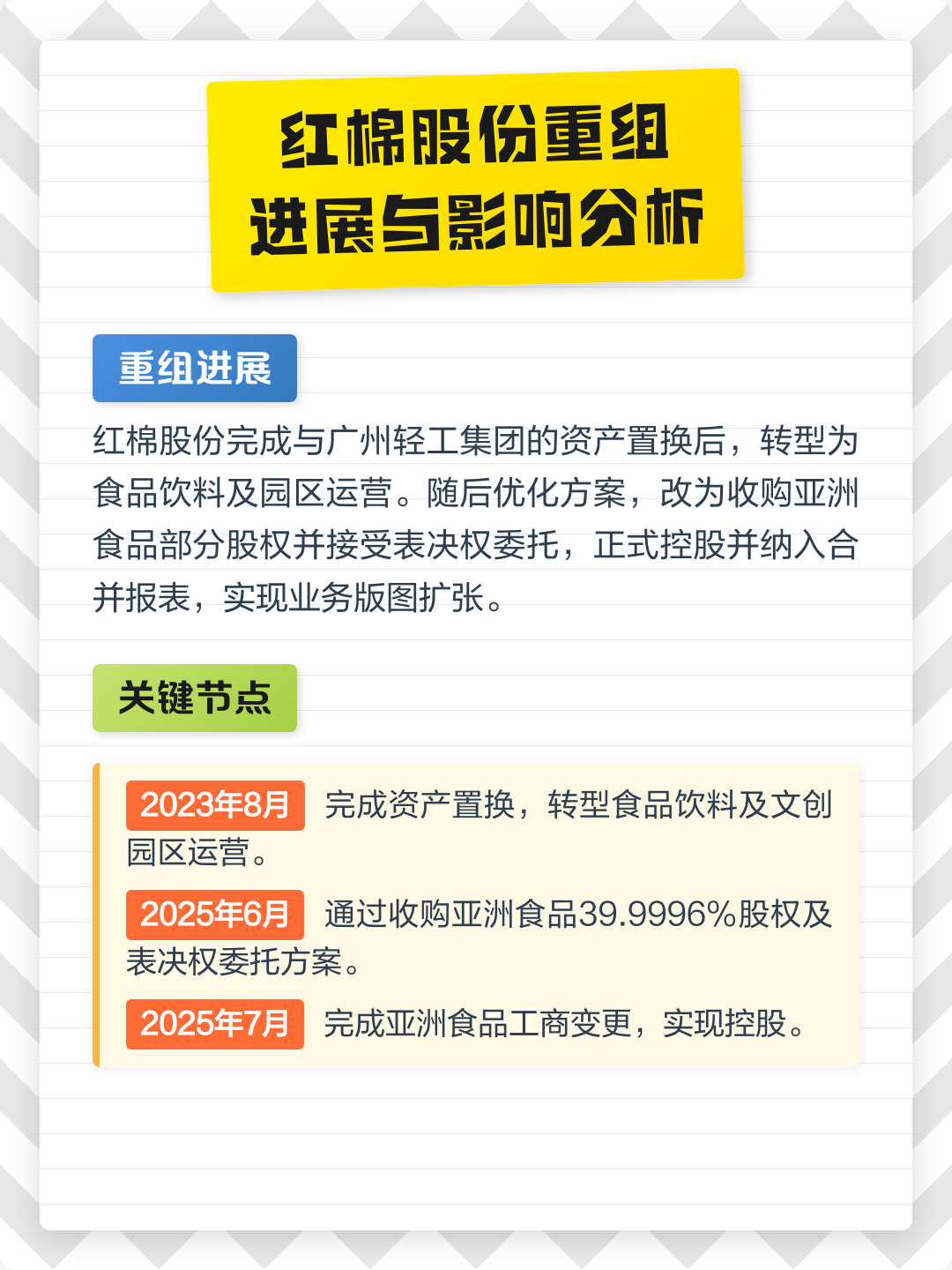 曲靖市食品资产重组(食品资产重组案例)
