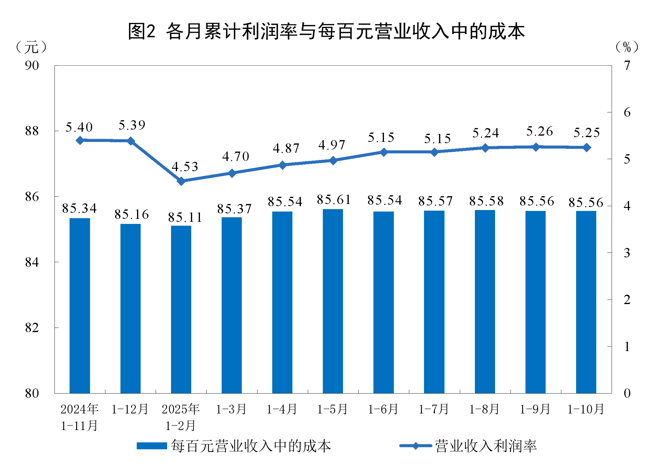 曲靖市成都企业企业价值增长(2021成都企业100强)