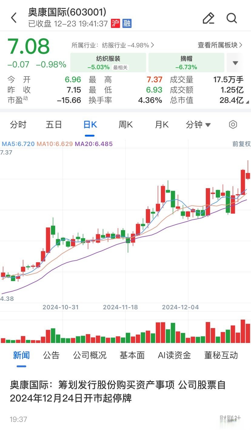 曲靖市关联交易财税筹划(关联交易财税筹划包括)