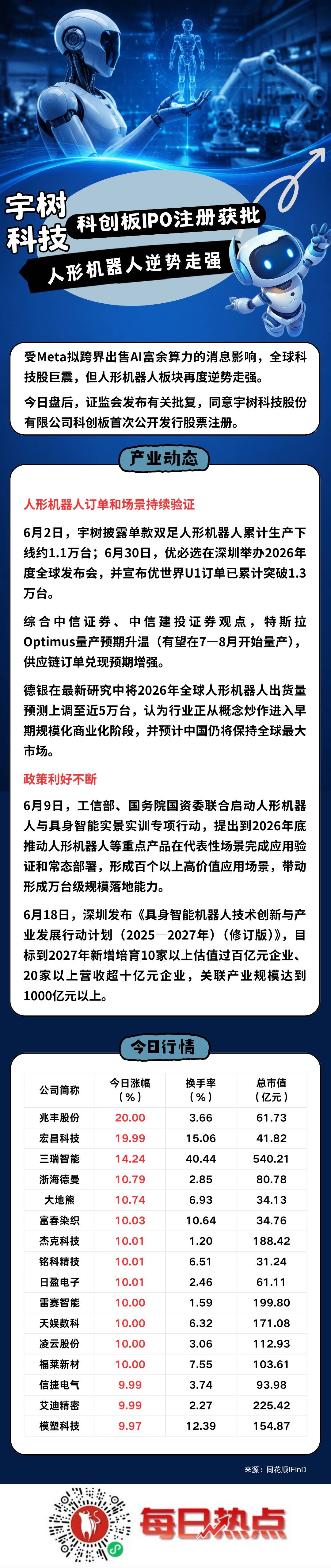 曲靖市贴身科创板上市机构(科创板拟上市企业名单)