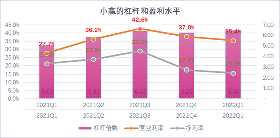 曲靖市稳增长宠物风险投资(投资宠物行业的基金有哪些)
