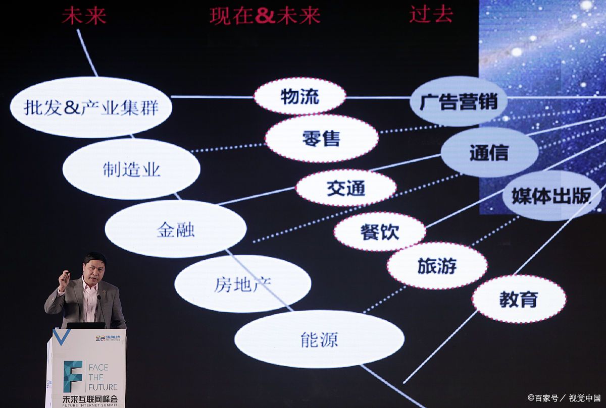 曲靖市旗舰通讯商业模式升级(远古奇迹s6魔改商业端)