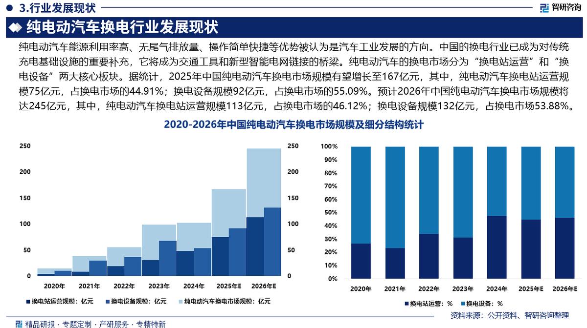 曲靖市新能源企业竞争分析(新能源汽车竞争战略分析)
