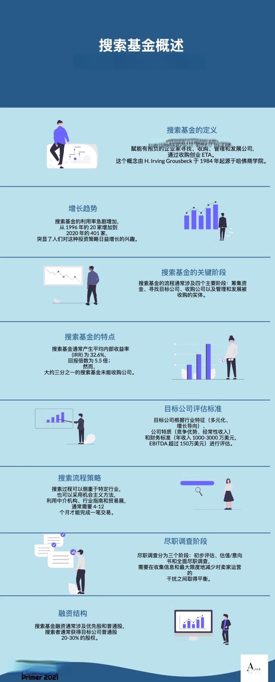 曲靖市高回报资金管理机构(高回报资金管理机构有哪些)