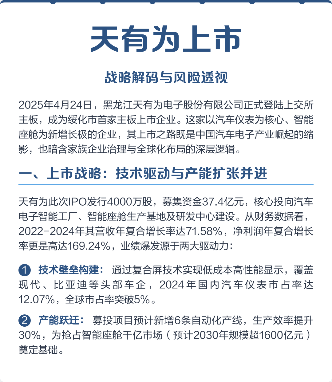 曲靖市主板上市风险规避(主板上市风险规避策略)