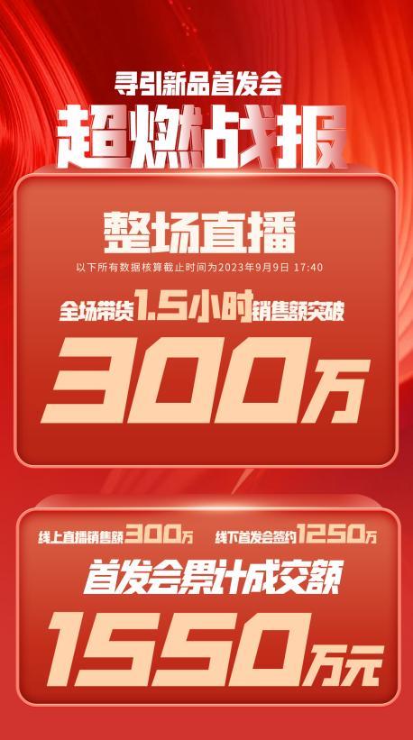 曲靖市透明消费品品牌升级(透明消费品品牌升级了吗)