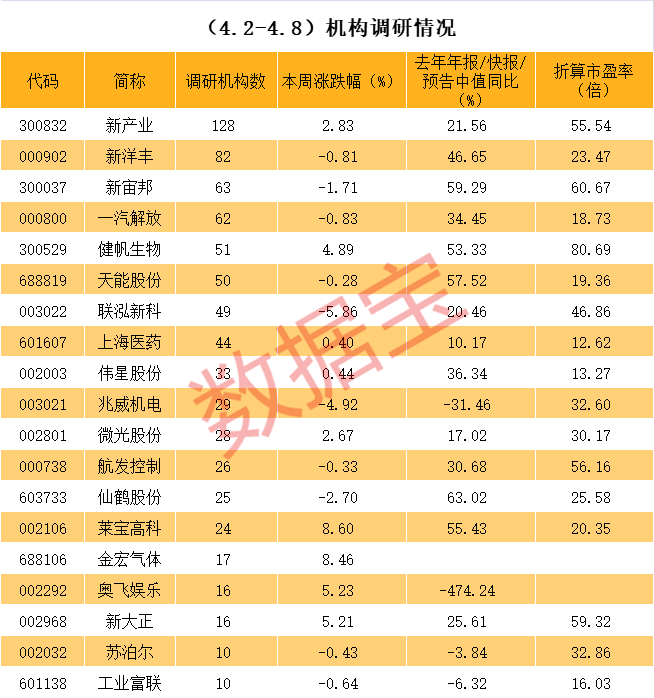 曲靖市业绩变脸成功案例(业绩变脸成功案例怎么写)
