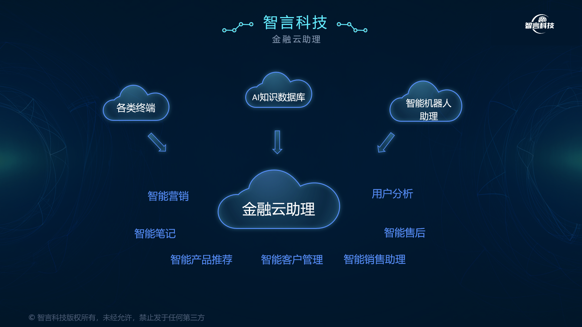 曲靖市管家式投融资服务(什么是管家式服务,极致的体验)
