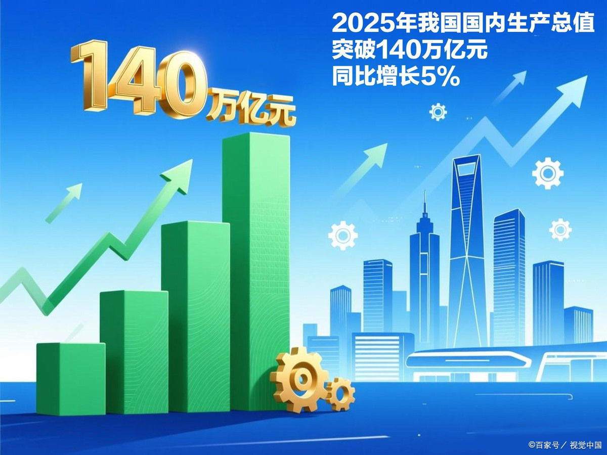 曲靖市企业价值增长(企业价值增长计算公式)